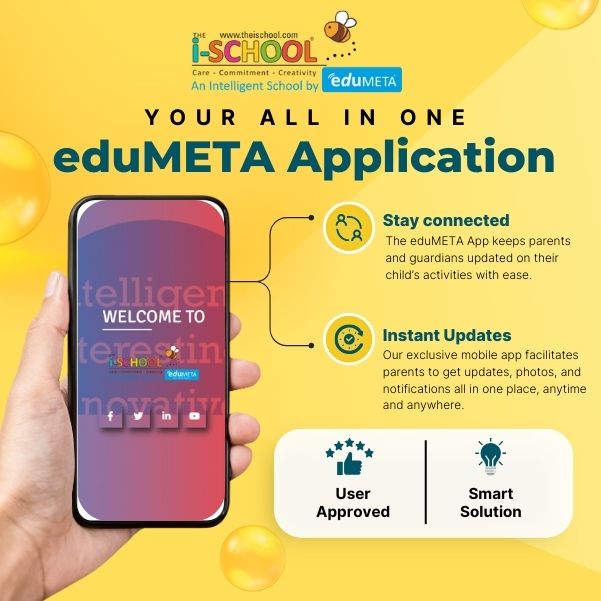 Play School Gachibowli Hyderabad